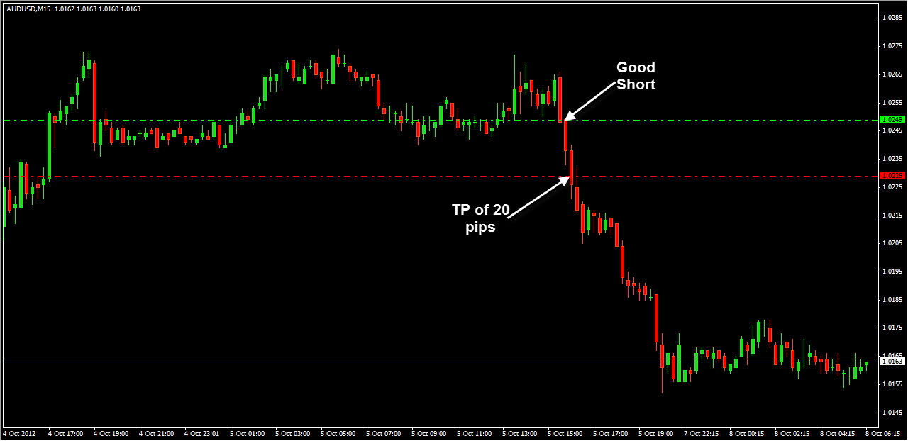 Forex romanian lei