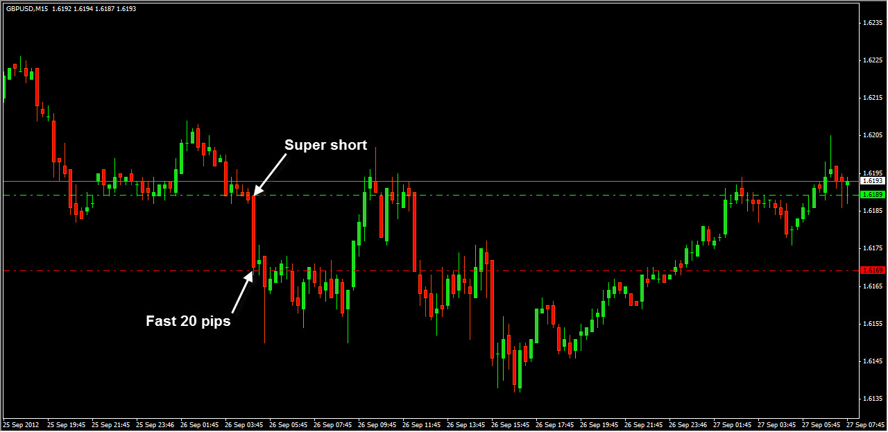 Mrc forex trading